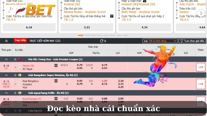 kinh nghiệm đặt kèo nhà cái